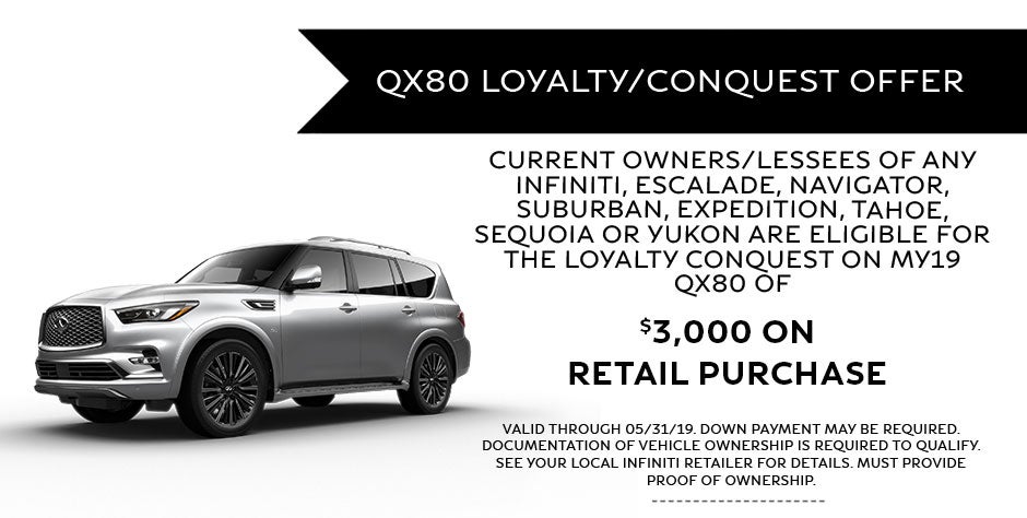 Qx80 Loyalty Conquest Offer